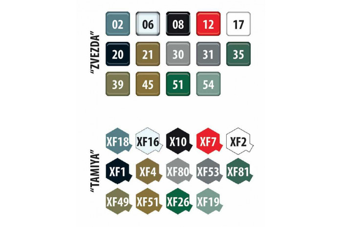 Model Kit letadlo 7321 - C-130 H Hercules (1:72)