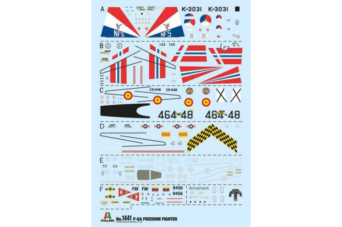 Model Kit letadlo 1441 - F-5A Freedom Fighter (1:72)