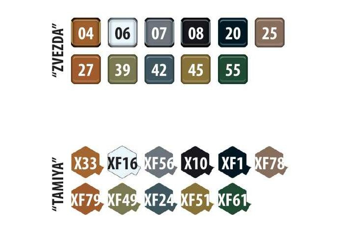 Model Kit military 3671 - ZIS-3 with crew (1:35)