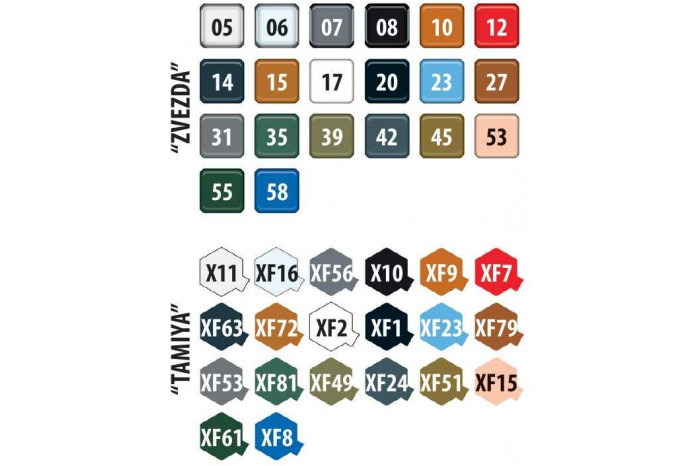 Model Kit letadlo 4826 - IL-2 Stormovik mod.1943 (1:48)