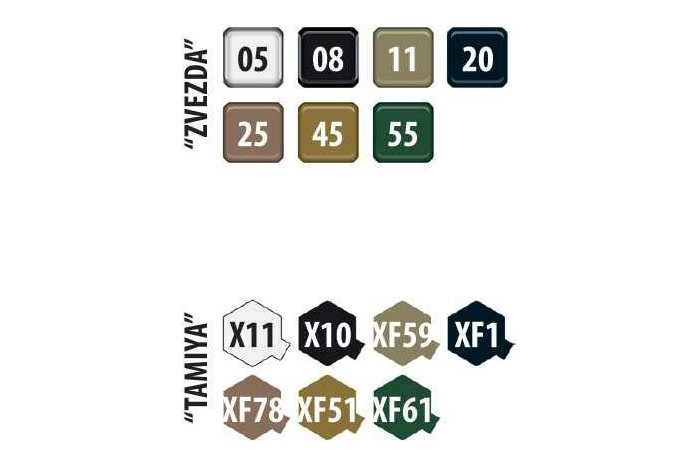 Model Kit tank 5071 - T-72 B3 Main battle tank (1:72)