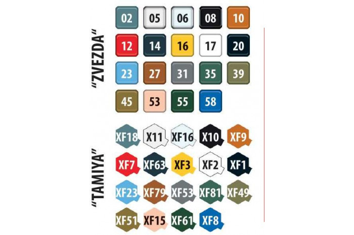 Model kit letadlo 4831 - Yak-9-T with cannon (1:48)