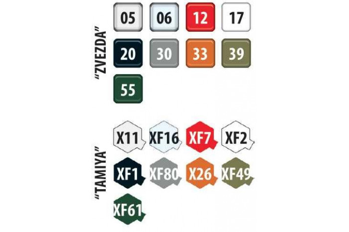 Model kit military 5050 - URAL-4320 Truck (1:72)