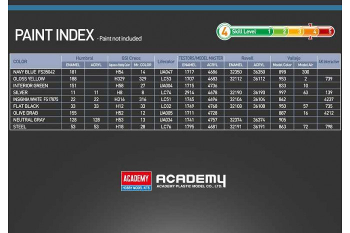 Model Kit letadlo 12353 - F4U-4  "Battle of Jangjin Reservoir" (1:48)
