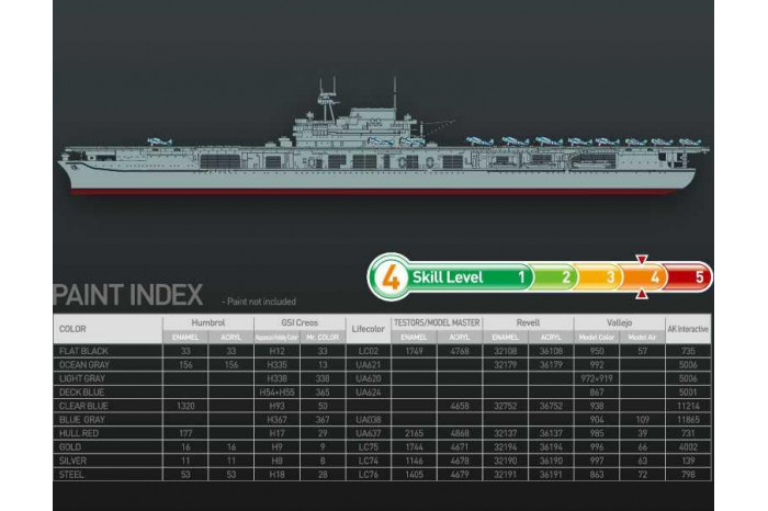Model Kit loď 14409 - USS Enterprise CV-6 "Batte of Midway" (1:700)