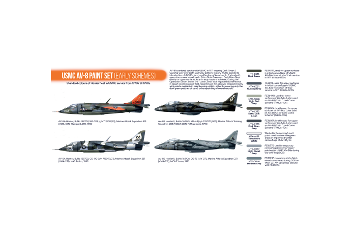 USMC AV-8 (early schemes) - CS63