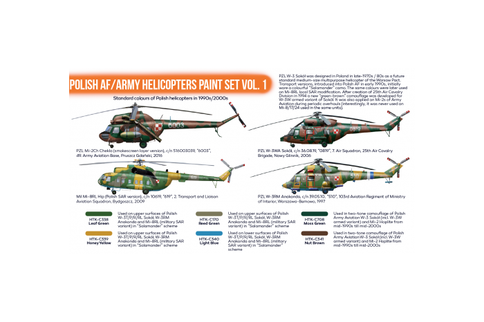 Polish AF / Army Helicopters vol.1 - CS116