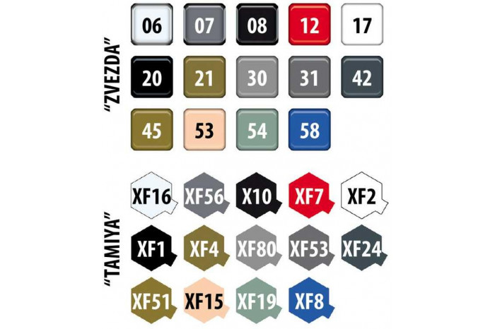 Model Kit letadlo 7326 - AC-130J Gunship Ghostrider (1:72)