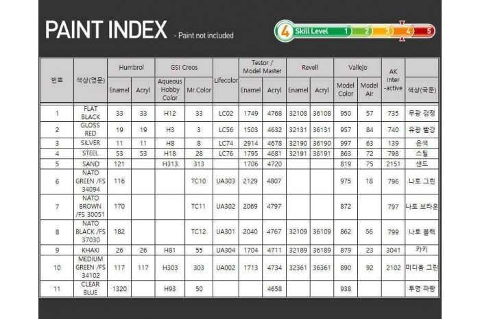 Model Kit tank 13425 - USMC M60A1 RISE (P) (1:72)