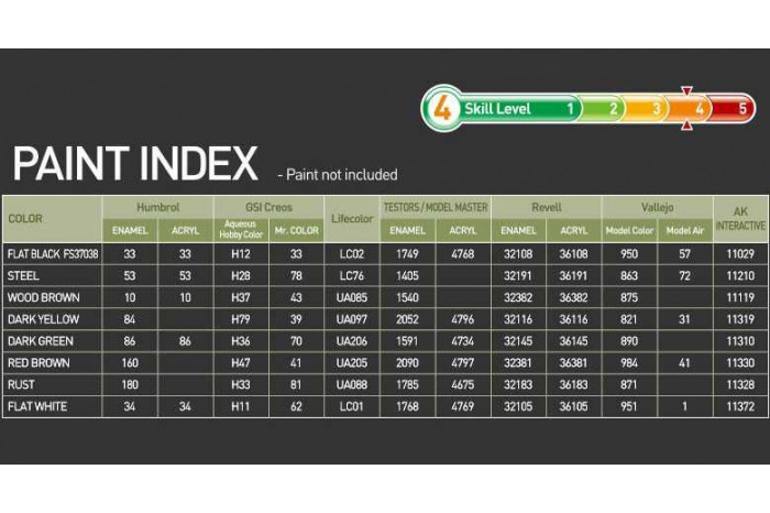 Model Kit tank 13529 - Pz.Kpfw.V Panther Ausf.G "Ver.Early" (1:35)