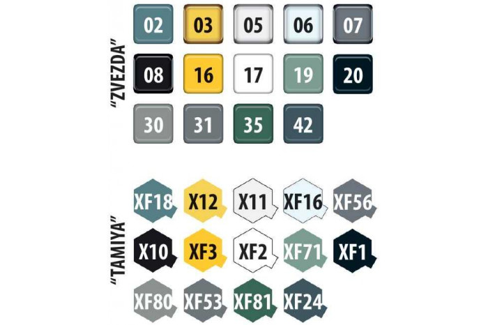 Model kit letadlo 7038 - Tu-95 Soviet turboprop strategic bomber (1:144)