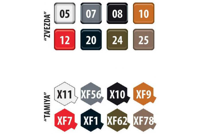 Model Kit tank 3645 - M4A2(76)W "SHERMAN" (1:35)