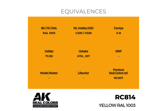 Yellow RAL 1003 - RC814