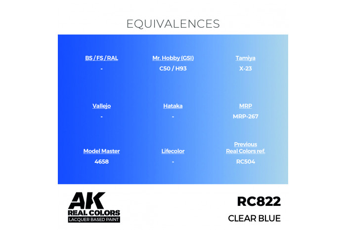Clear Blue - RC822