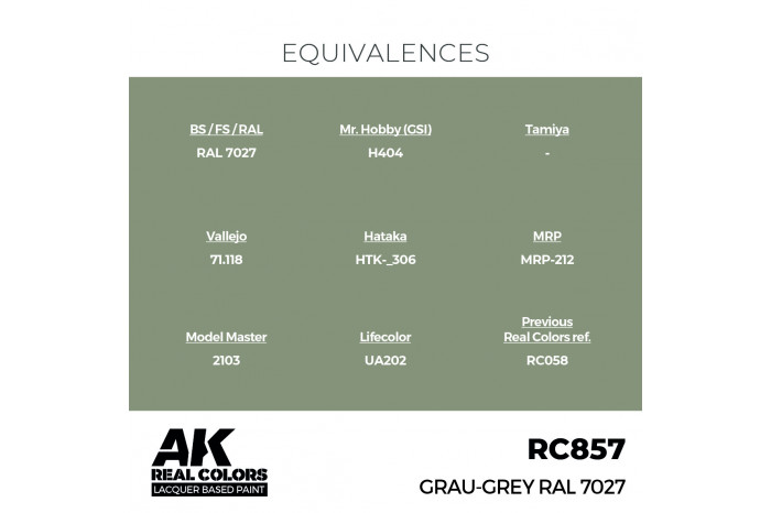 Grau-Grey RAL 7027 - RC857