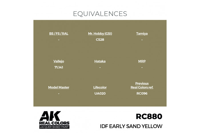 IDF Early Sand Yellow - RC880
