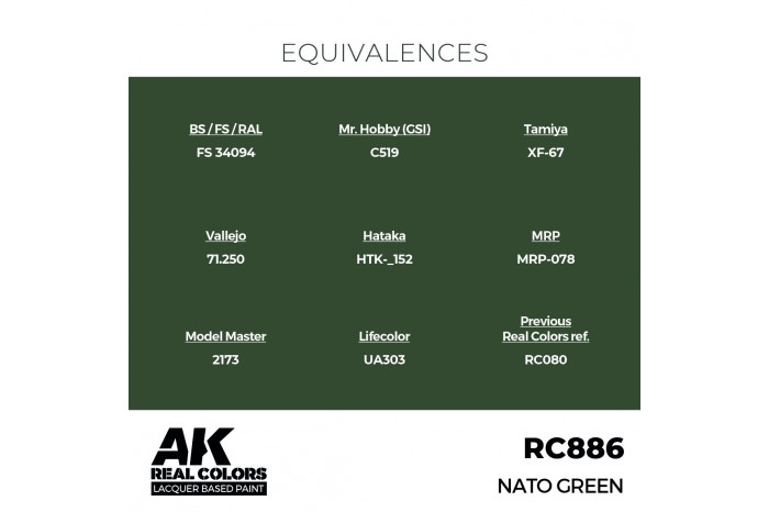 NATO Green - RC886