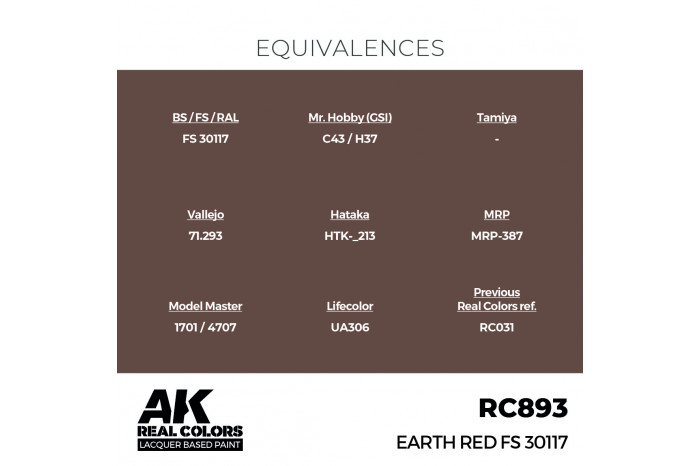 Earth Red FS 30117 - RC893