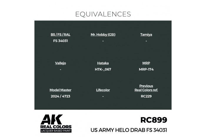 US Army Helo Drab FS 34031 - RC899