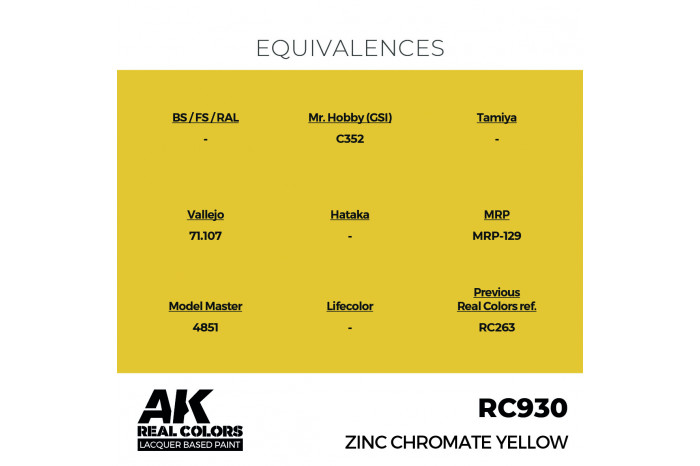 Zinc Chromate Yellow - RC930