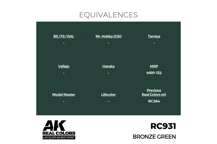 Bronze Green - RC931