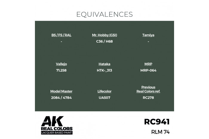 RLM 74 - RC941