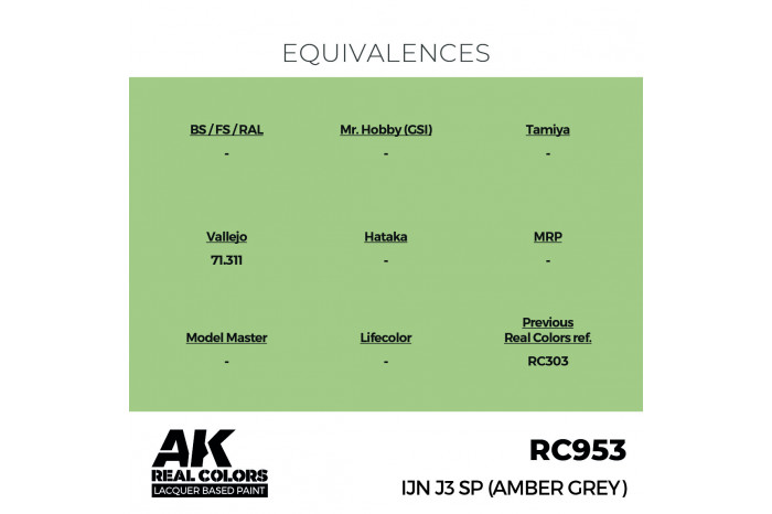IJN J3 SP (AMBER GREY) - RC953