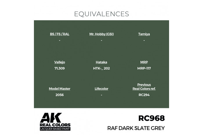 RAF Dark Slate Grey - RC968