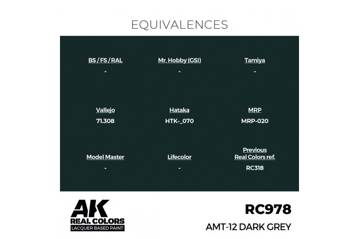 AMT-12 Dark Grey - RC978