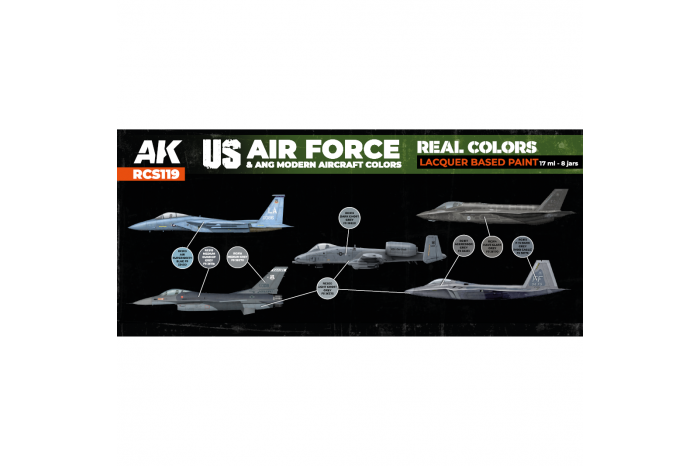 US Air Force & ANG Modern Aircraft Colors SET - RCS119