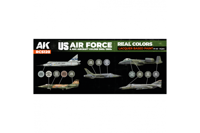 US Air Force & ANG Aircraft Colors 1960s-1980s SET - RCS120