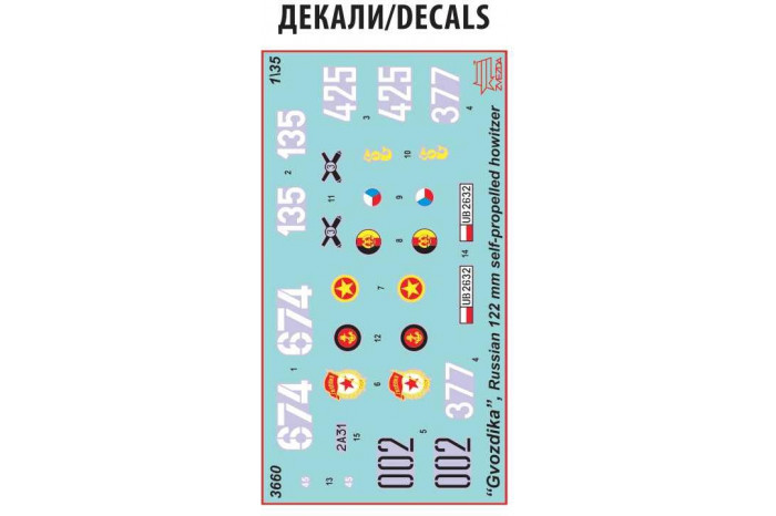 Model Kit military 3660 - 2S1 Gvozdika S.P. Howitzer (1:35)