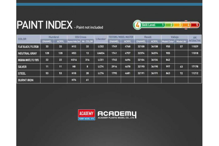 Model Kit letadlo 12638 - USAF KC-135R Stratotanker (1:144)