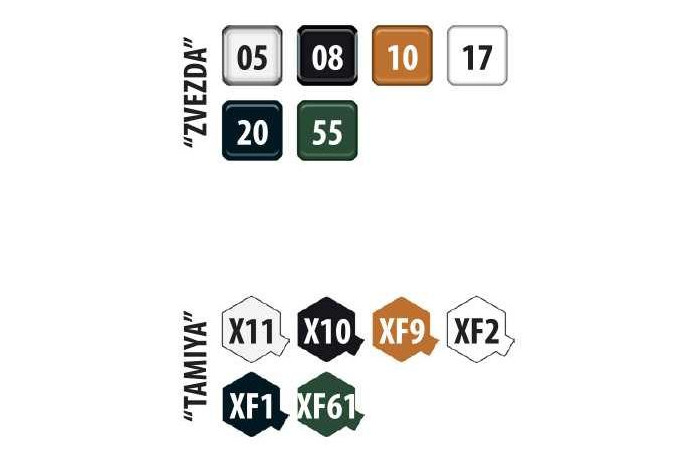 Model Kit military 5084 - KV-2 (1:72)