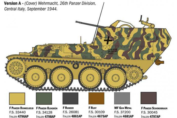 Model Kit military 96461 - Sd. Kfz. 140 Flankpanzer 38 Gepard (1:35)