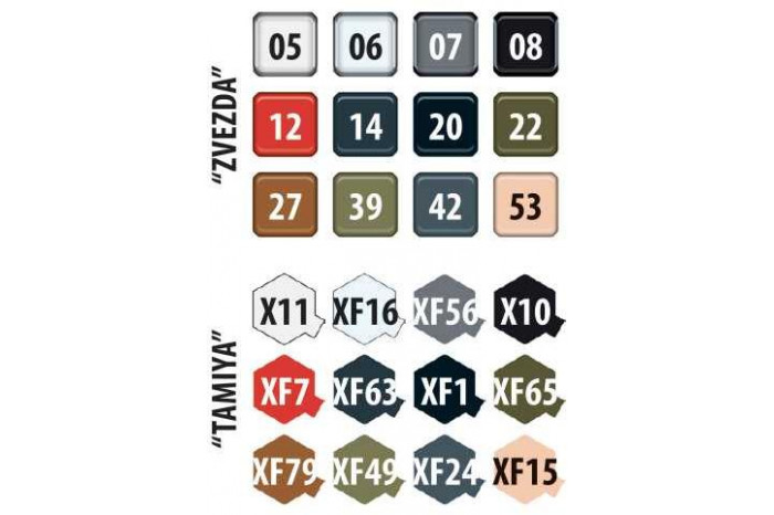 Model Kit military 3717 - Zuendapp K800 Motorcycle w/sidecar (1:35)