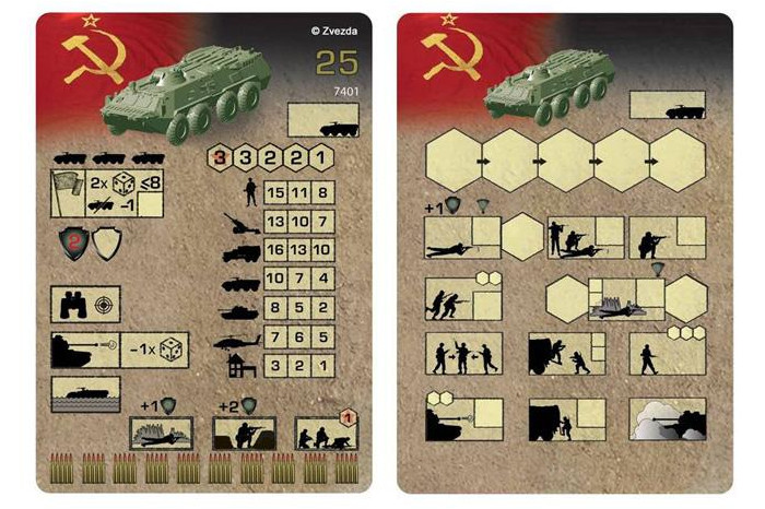 Wargames (HW) military 7401 - BTR-80 (1:100)