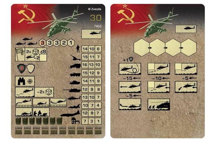 Wargames (HW) vrtulník 7403 - Mil-24 VP (1:144)