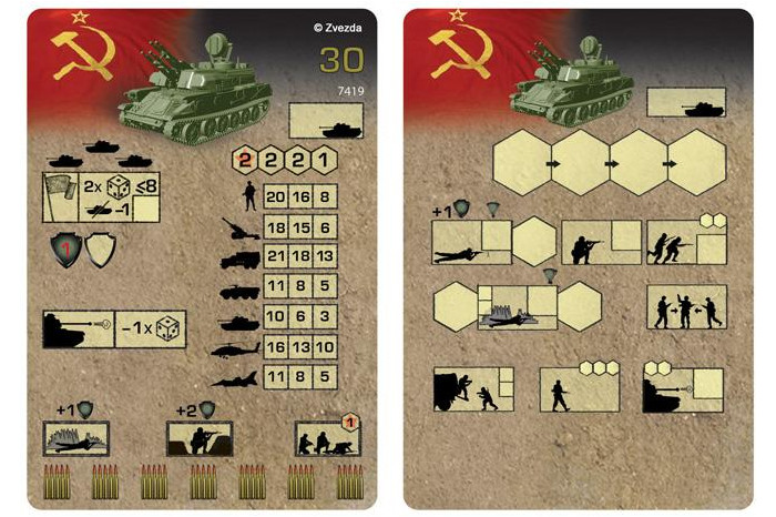 Wargames (HW) military 7419 - Anti-Aircraft Weapon System Shilka (1:100)