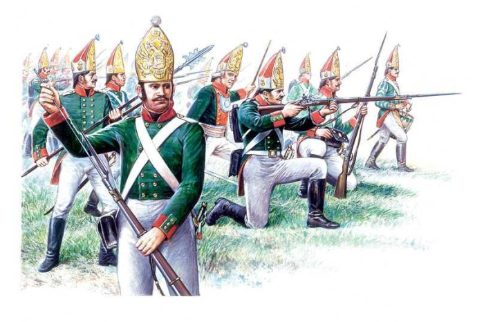 Model Kit figurky 6006 - NAPOL.WARS: RUSSIAN GRENADIERS (1:72)