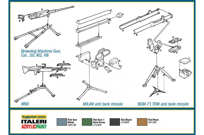 Model Kit doplňky 6421 - MODERN LIGHT WEAPON SET (1:35)