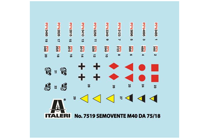Fast Assembly military 7519 - SEMOVENTE M40 da 75/18 (1:72)