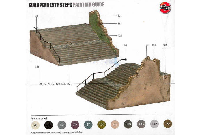 Classic Kit budova A75017 - European City Steps (1:72)