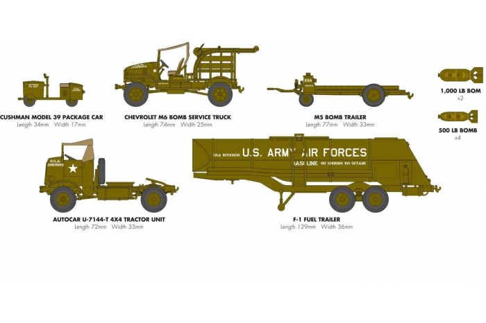 Classic Kit diorama A06304 - USAAF 8TH Airforce Bomber Resupply Set (1:72)